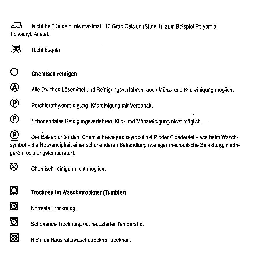 Miele Geschirrspüler Symbole Bedeutung