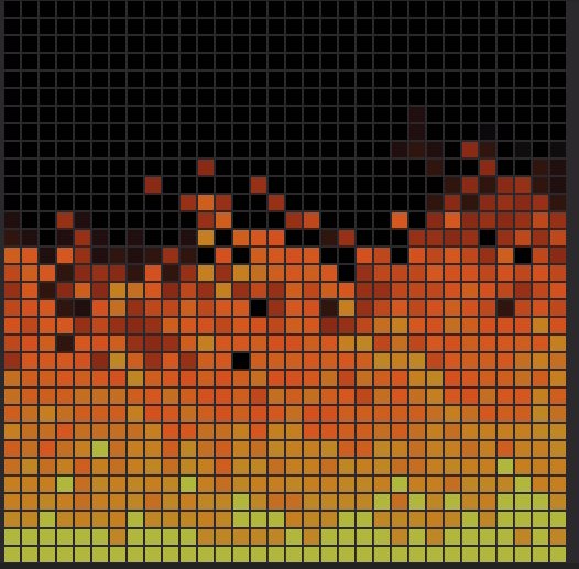 Wolfgang Ziegler The Doom Fire Effect on a 32x32 RGB LED
