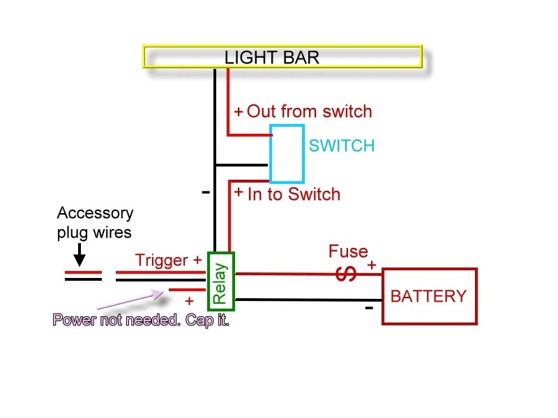 How To Wire Light Bar Toggle Switch Step By Guide