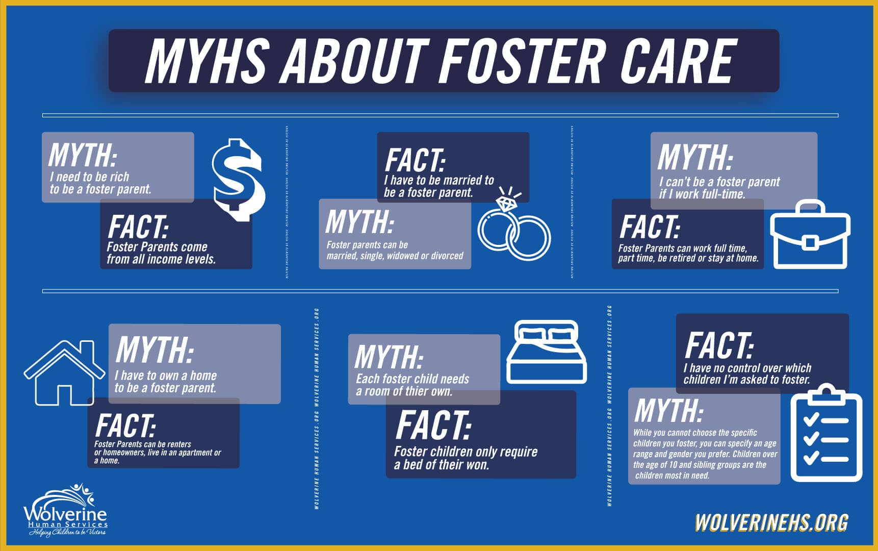 MAFC Wolverine Human Services