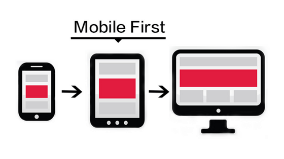 Mobile First Wom Group