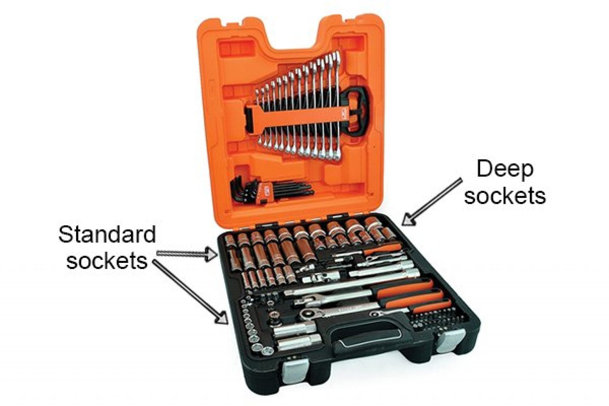 How to choose a socket set? Wonkee Donkee Tools
