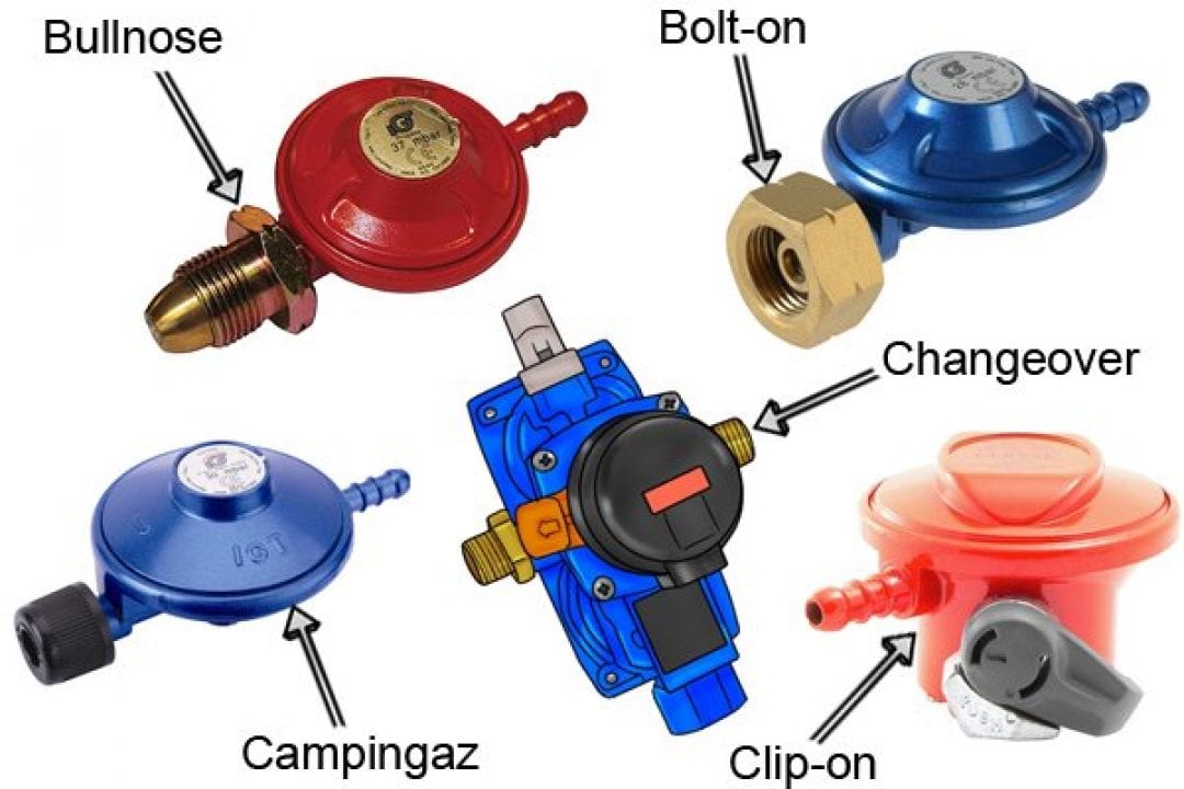 What are the different types of gas regulator? Wonkee Donkee Tools