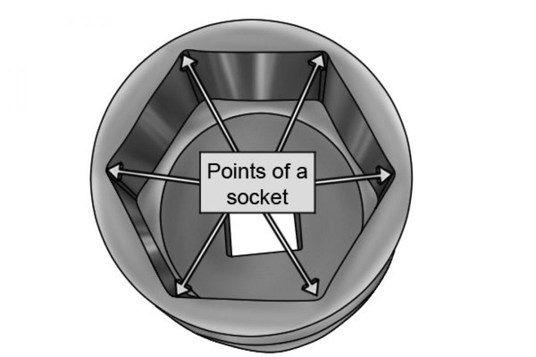 What is a hex socket? Wonkee Donkee Tools