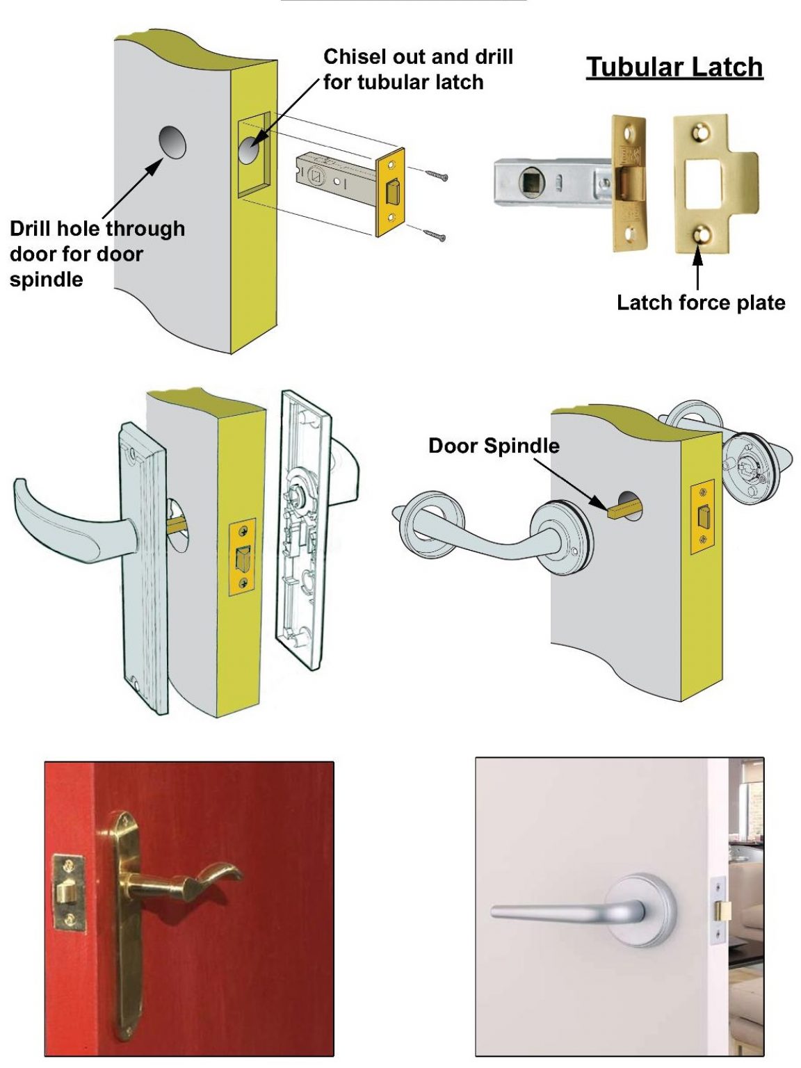 How does an internal door lock work Wonkee Donkee Tools