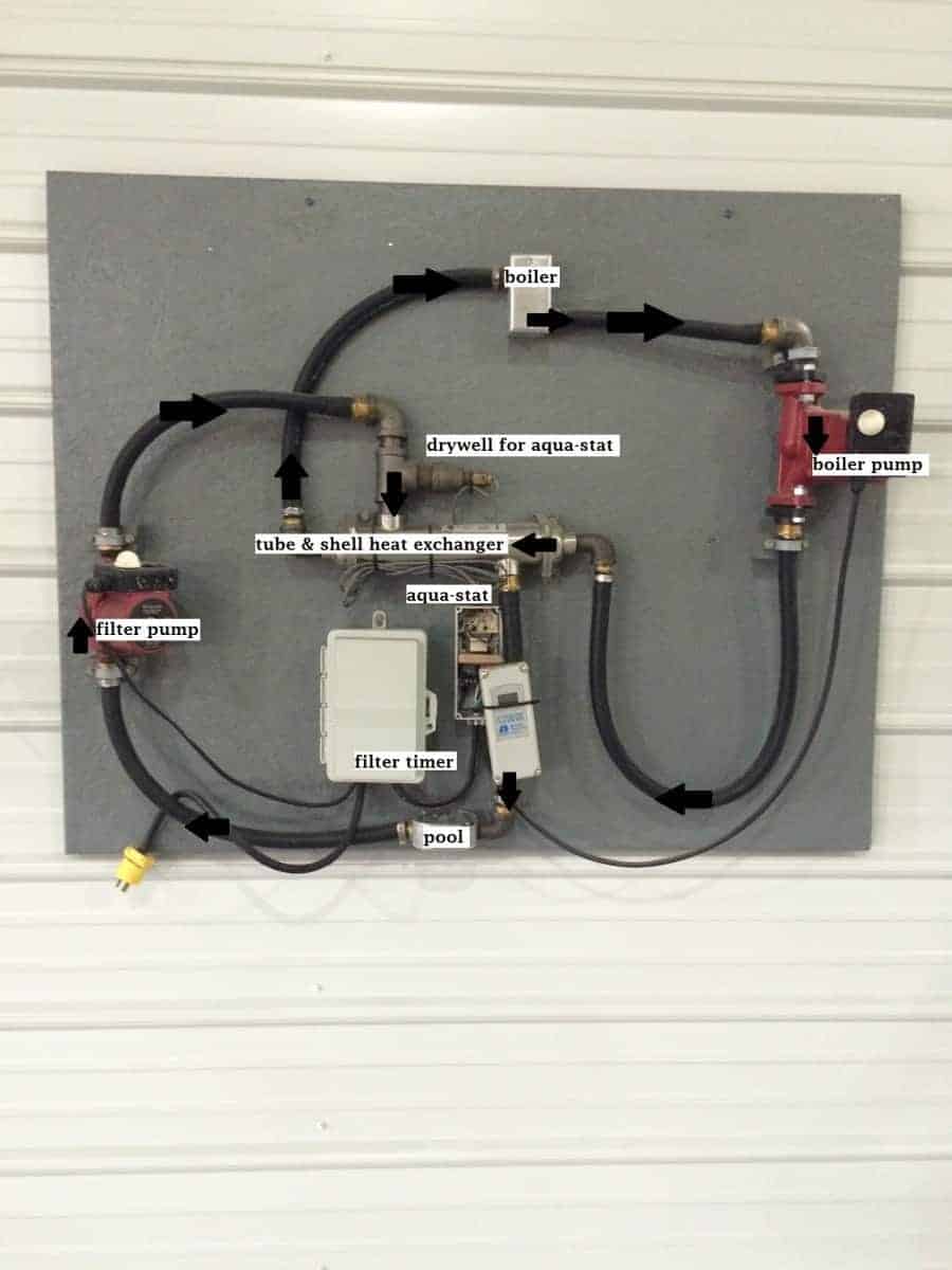 Hot Tub Heat Exchanger and Swimming Pool Heat Exchangers