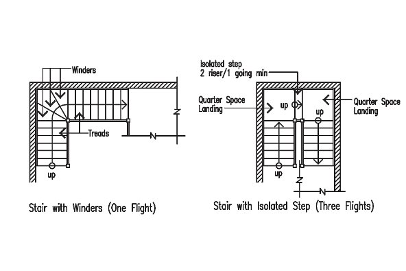 Stairs, Exterior WoodSolutions