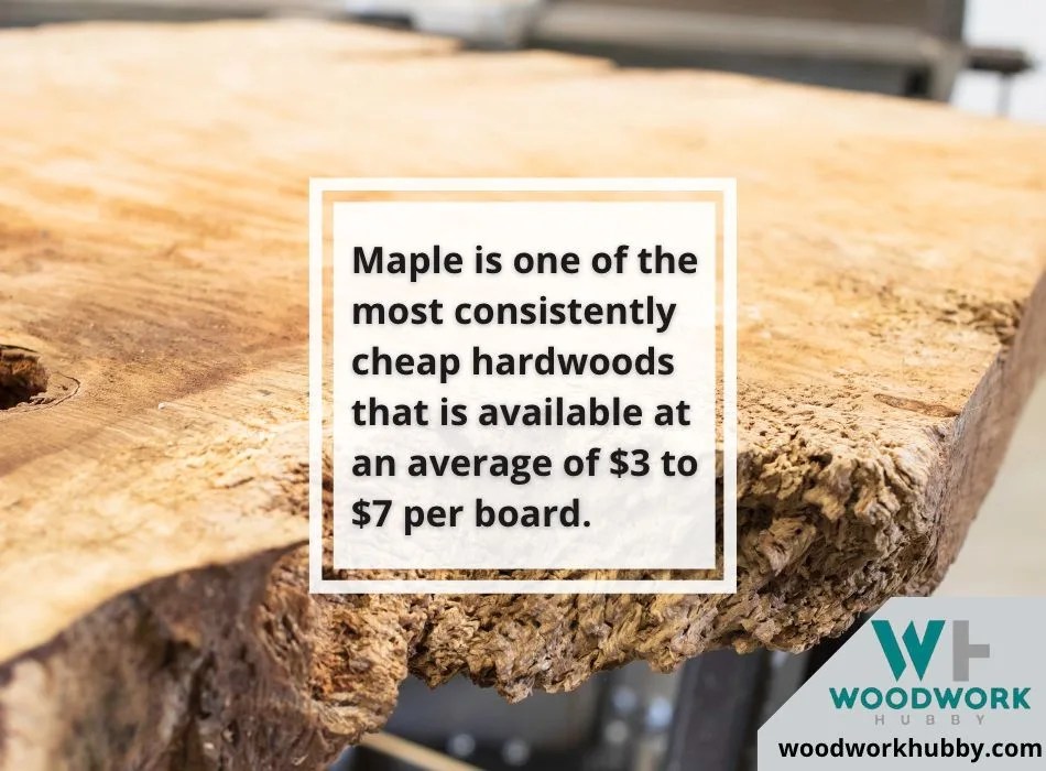What Is the Least Expensive Hardwood? In Order