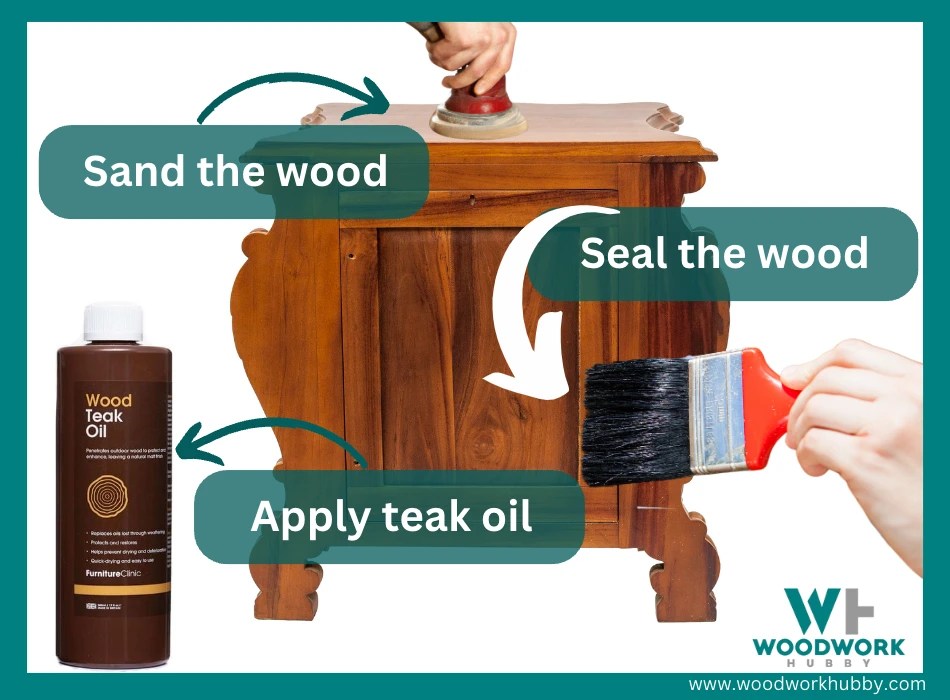 Is Teak Wood Waterproof? ( Natural Raw Wood And Treatments )