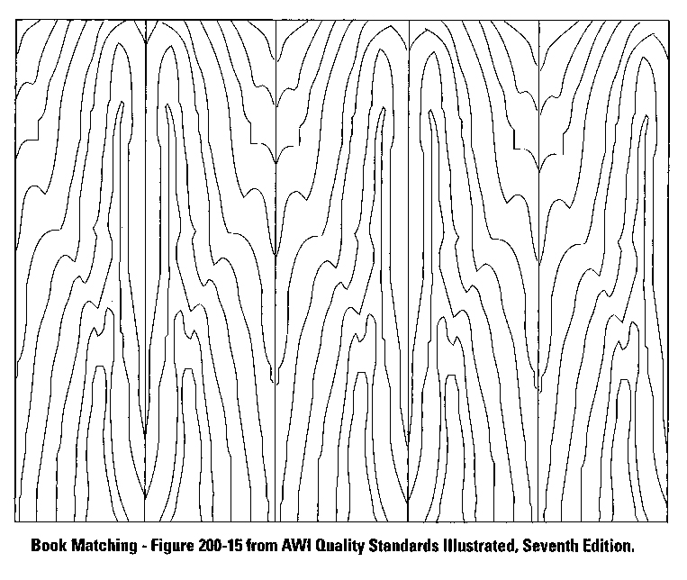 Veneer Spotlight What you might not know about slip match