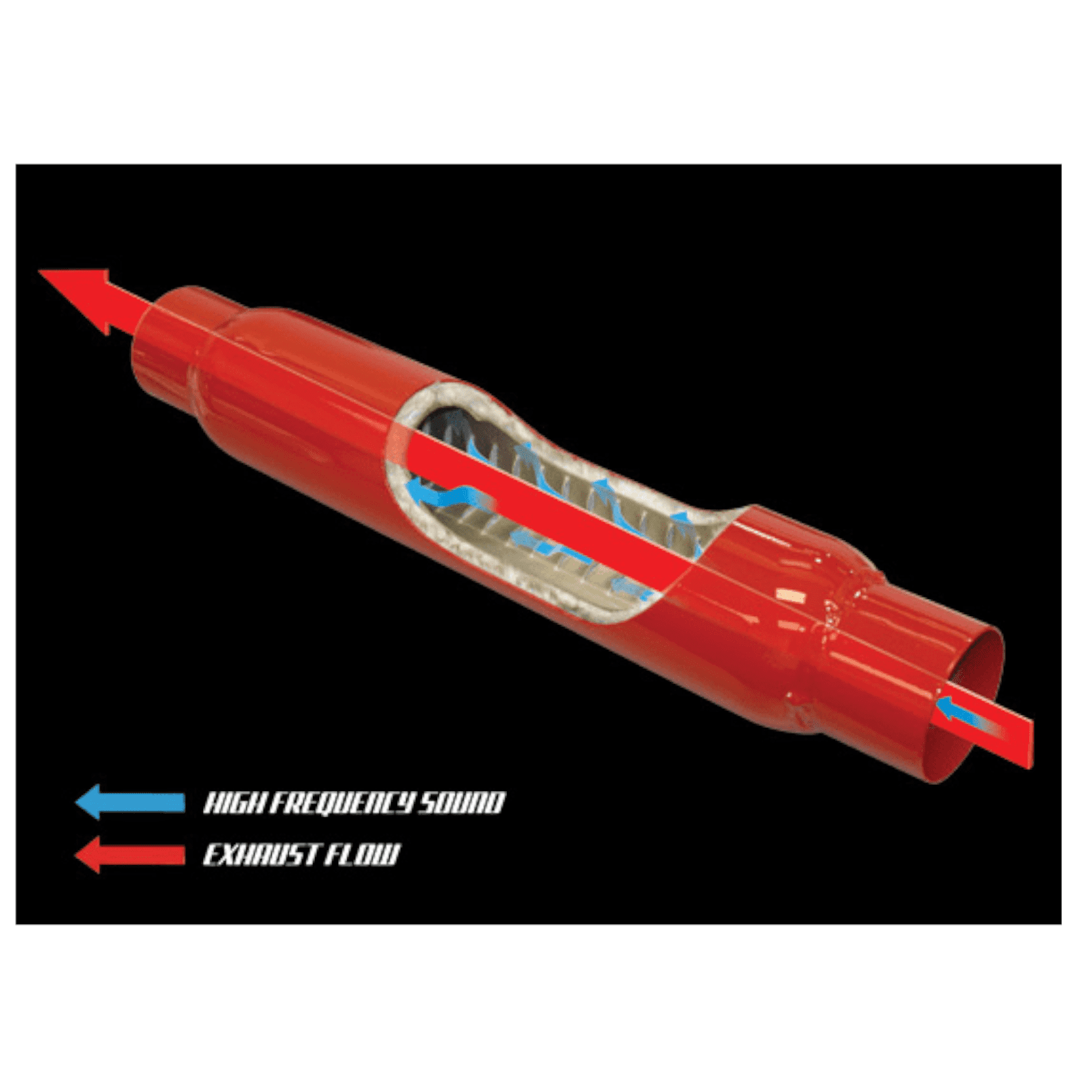 Cherry Glasspack Exhaust Bomb 22" Body Length 2" ID John Woolfe Racing