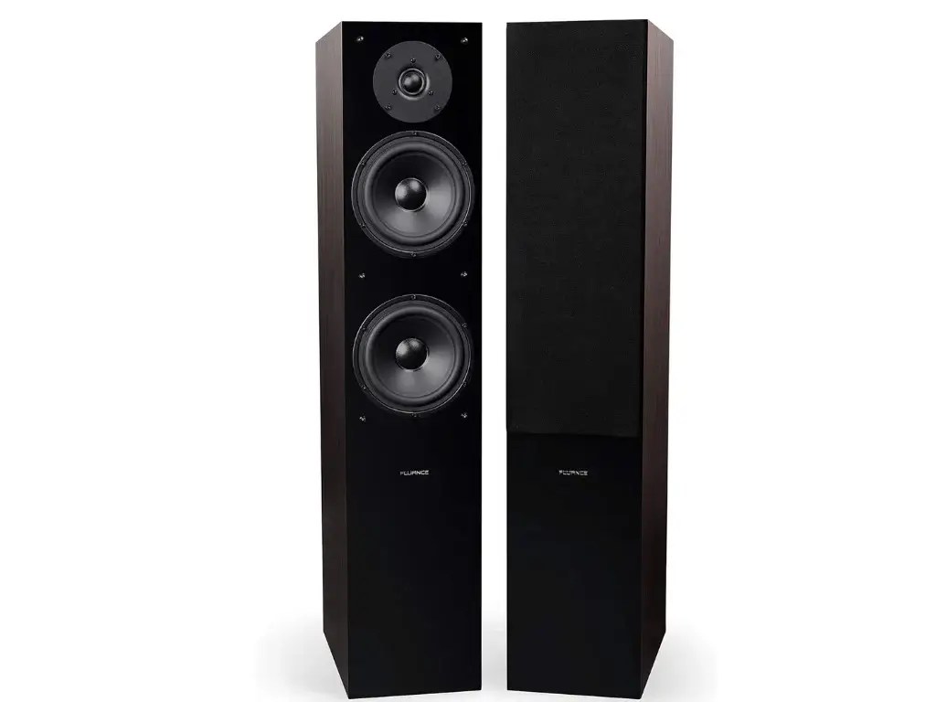 The 6 Best Floorstanding Speakers Under 1000 In 2024