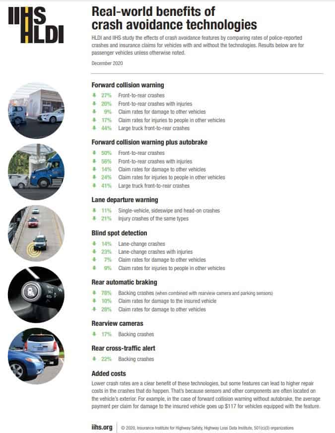 Medina Glass Offers Latest Technology for ADAS Windshield Calibration