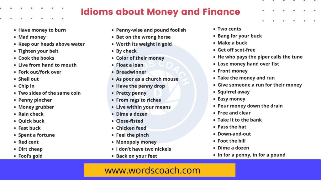 150+ Idioms about Money and Finance Word Coach