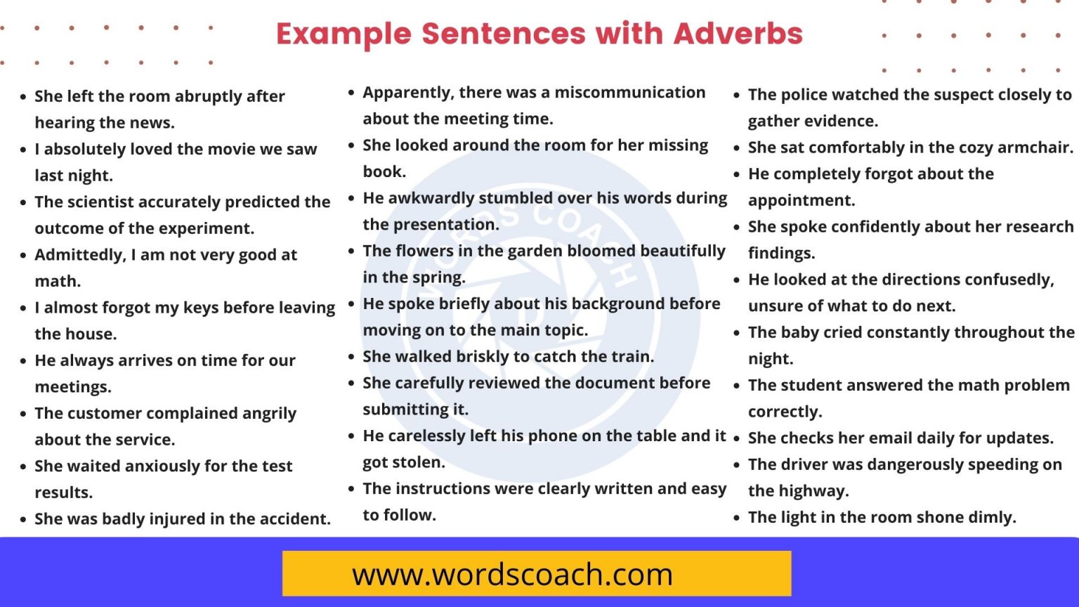 50+ Examples of Adverbs, Example Sentences with Adverbs Word Coach