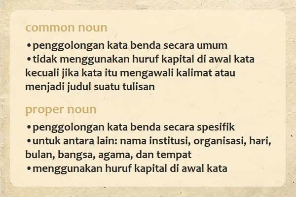 Common dan Proper Noun: Pengertian, Contoh Kalimat Bahasa Inggris