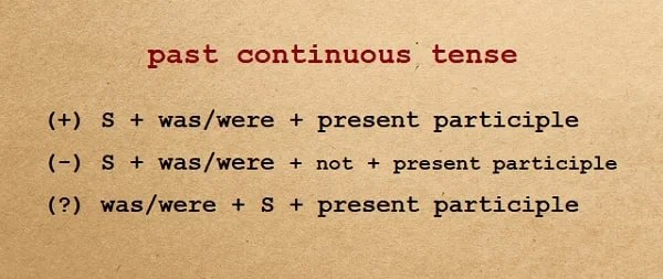 Contoh Soal Past Continuous Tense dan Jawabannya - Bahasa Inggris