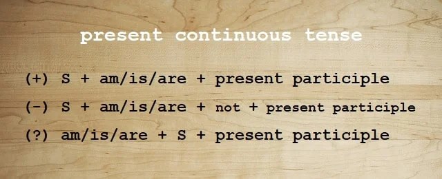 Contoh Soal Present Continuous Tense dan Jawabannya - Bahasa Inggris