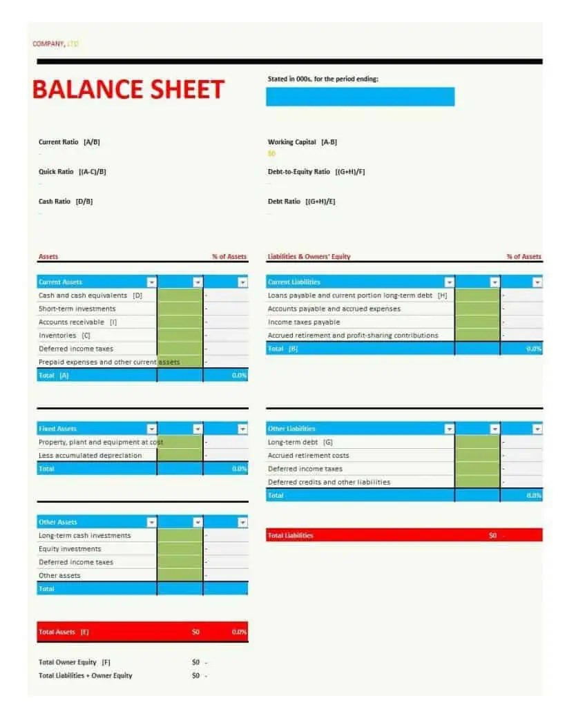 5 Balance Sheet Formats In Excel Word Excel Formats