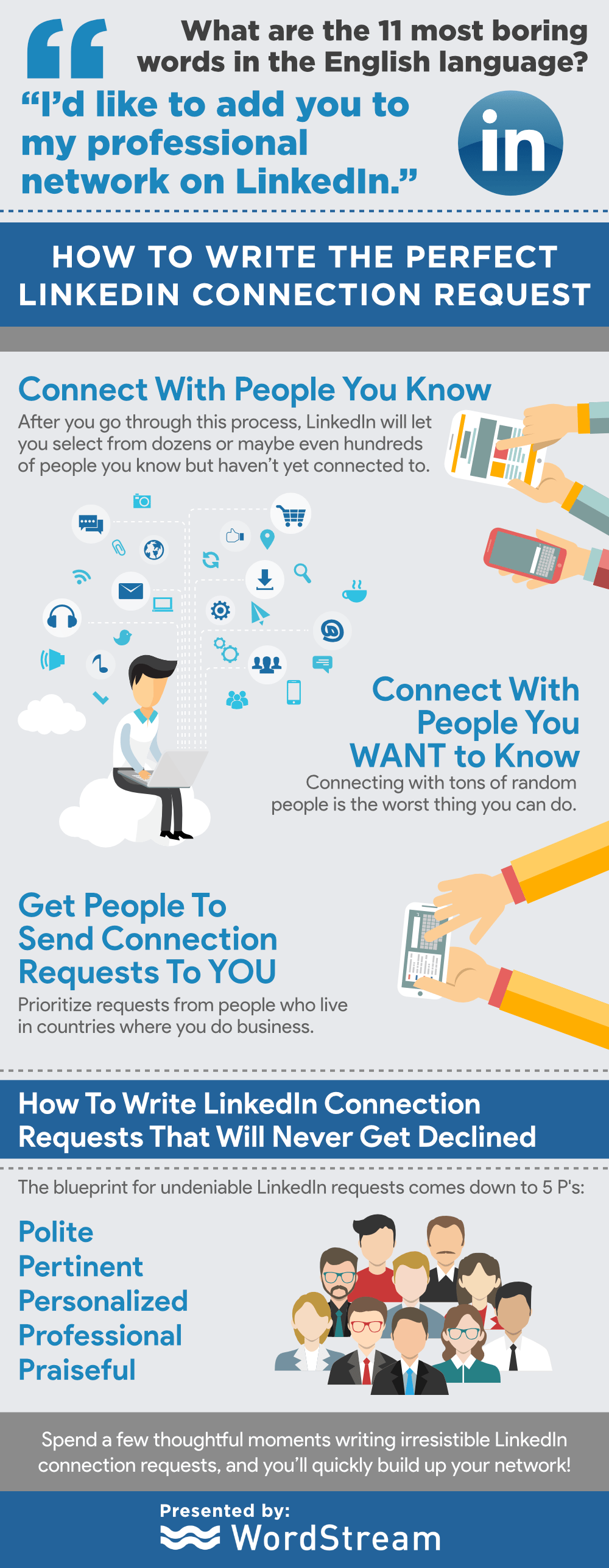 How to Write the Perfect LinkedIn Connection Request