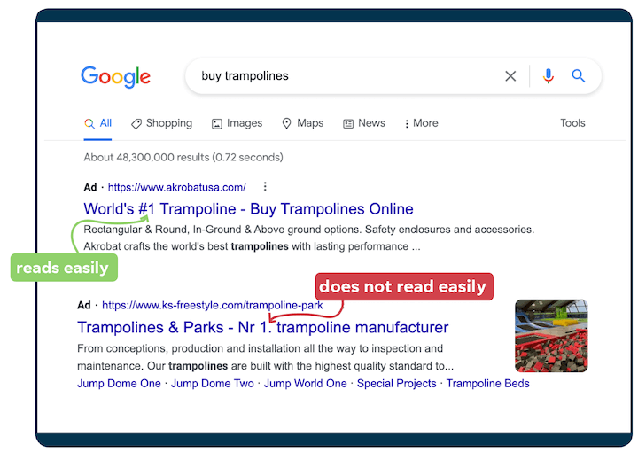 12 Ways to Improve Your ClickThrough Rate in Google Ads LaptrinhX