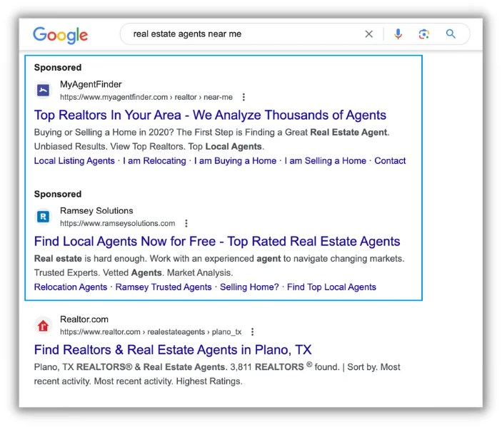 Google Ads for Real Estate The Ultimate StepbyStep Guide