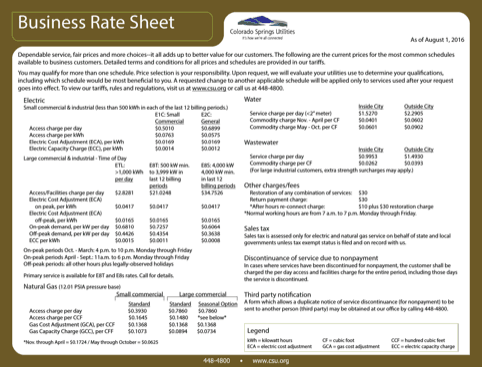 rate sheet template templates card business sheets sample cards formtemplate wordtemplatesdocs versions