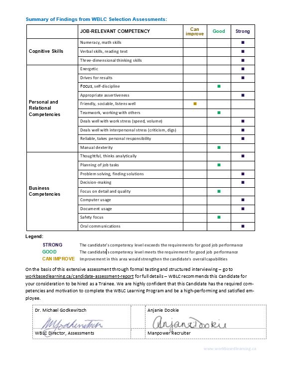 Candidate Assessment Report Work Based Learning Consortium