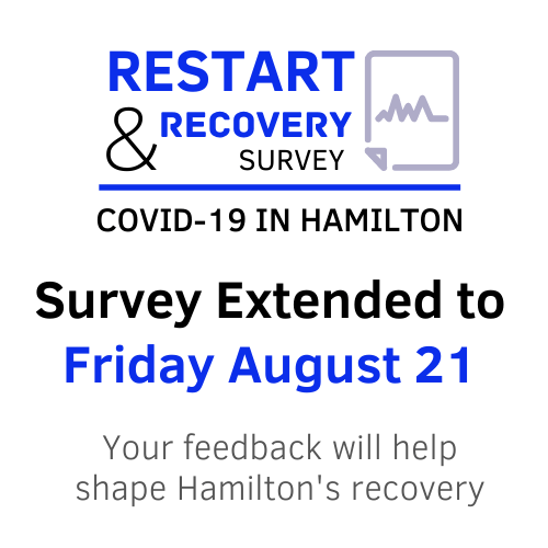 Restart & Recovery COVID19 in Hamilton Workforce Planning Hamilton