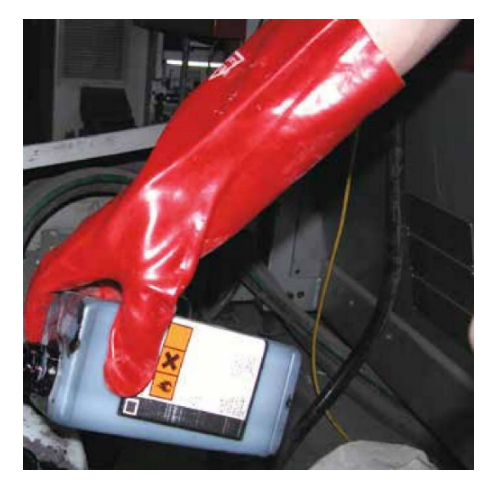 Best Automotive Work Gloves