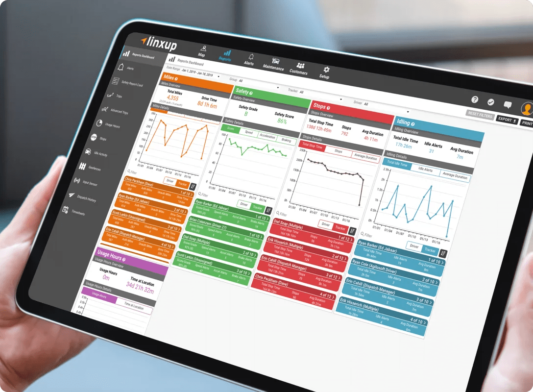 Linxup integration - Workiz