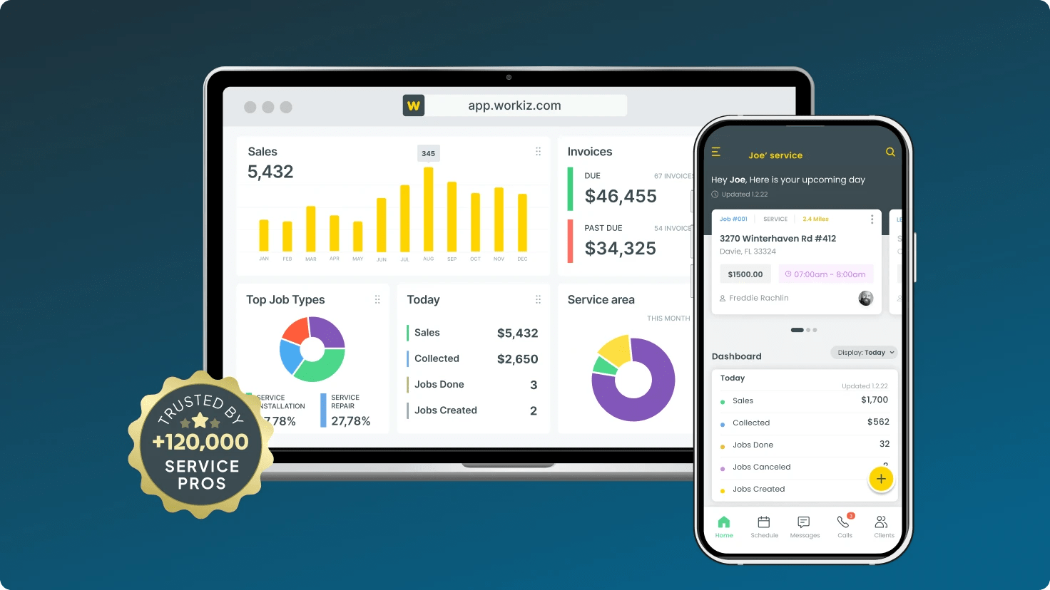 Jobber Alternatives (Top 11) Find the Perfect Match Workiz