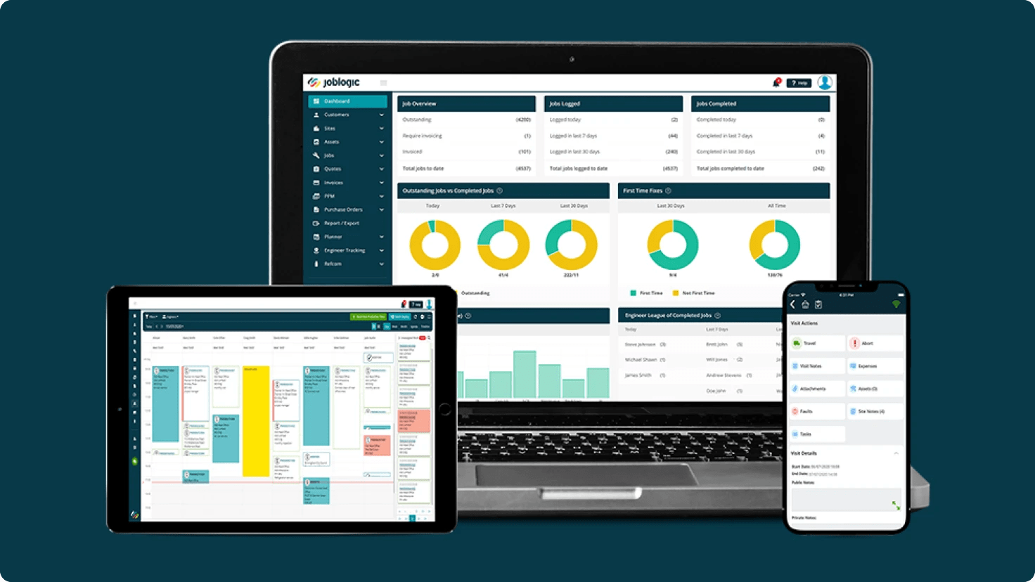Jobber Alternatives (Top 11) Find the Perfect Match Workiz