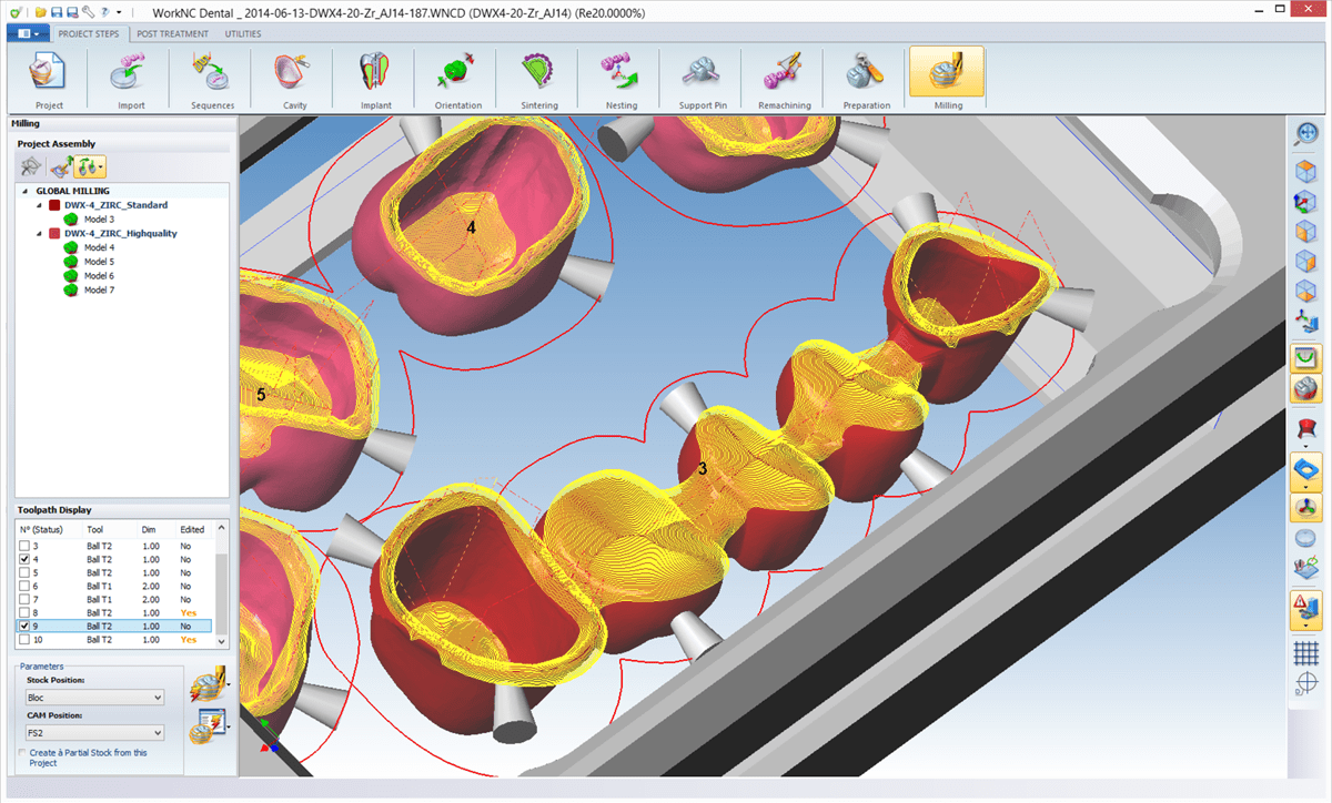 WORKNC DENTAL Key Points