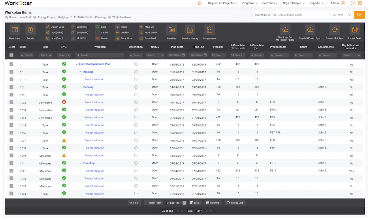 Gartner Magic Quadrant Project Portfolio Management Software