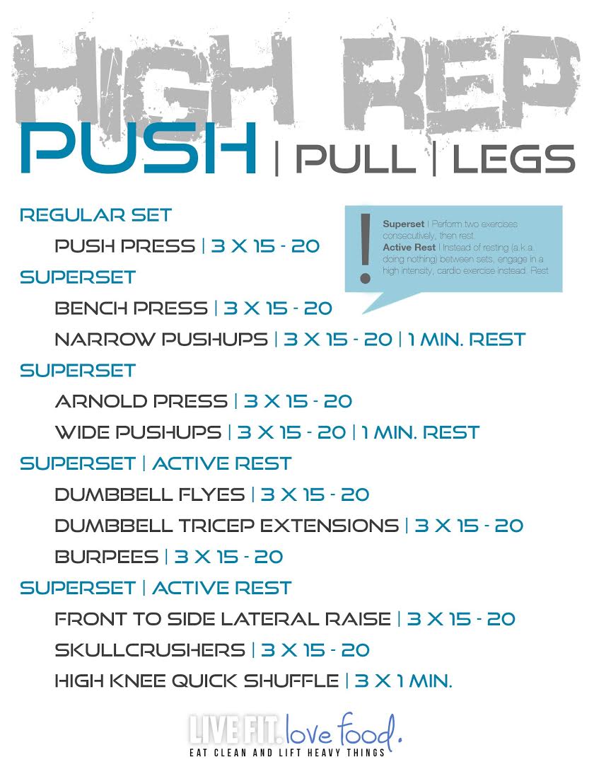 Push/Pull/Legs Weight Training Workout Schedule For 7 Days Fitness