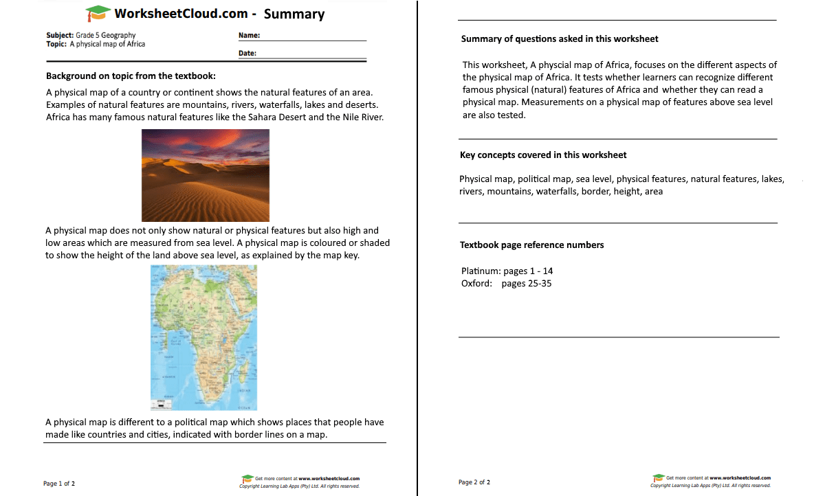 WorksheetCloud Summary Mockup User Facing WorksheetCloud