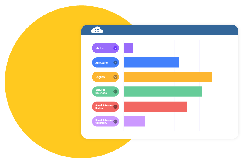 Worksheetcloud Live Grade 4 worksheet today