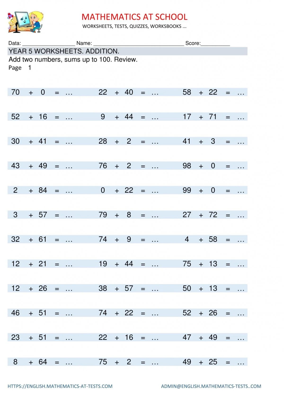 Sum Is The Answer To An Addition Problem Worksheets Worksheet Hero