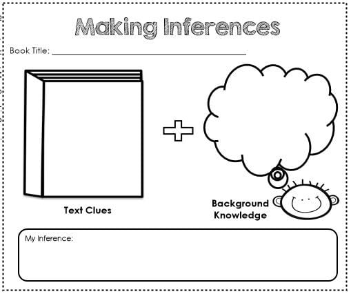 Making Inferences Graphic Organizer - WorksheetsCity
