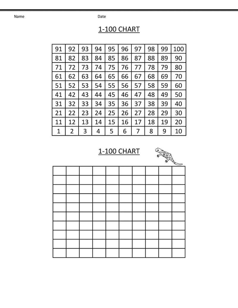 Blank Number Chart 1100 Worksheets WorksheetsCity
