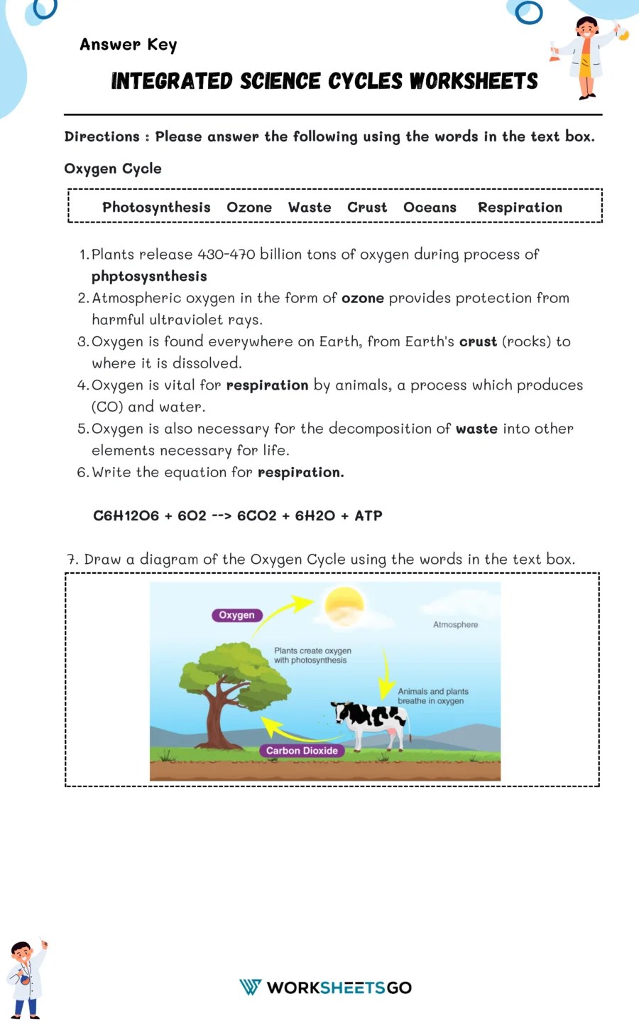 Integrated Science Cycles Worksheets WorksheetsGO