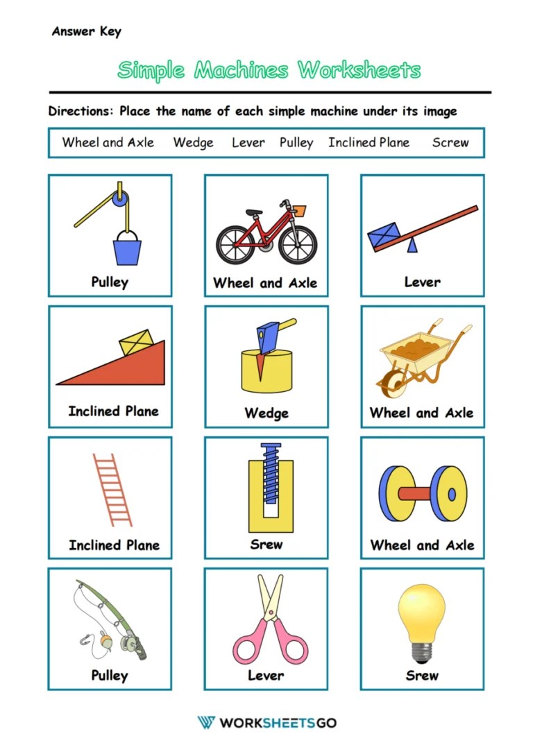 Simple Machines Worksheets WorksheetsGO