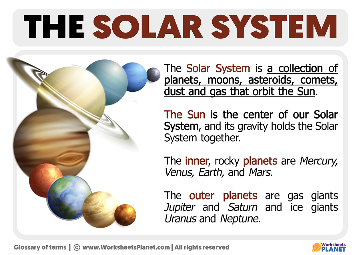 What is The Solar System Definition of Solar System
