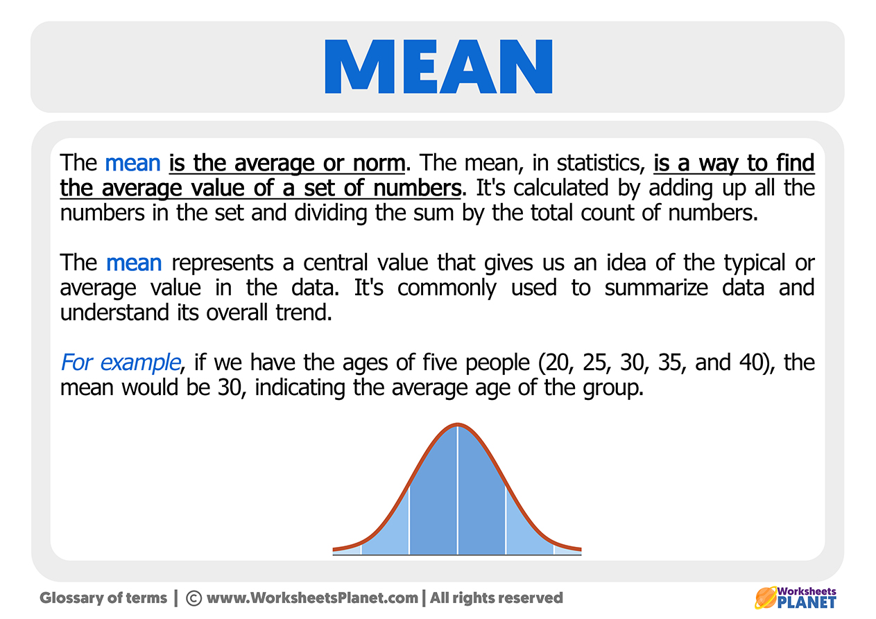 What is the Mean Definition of Mean