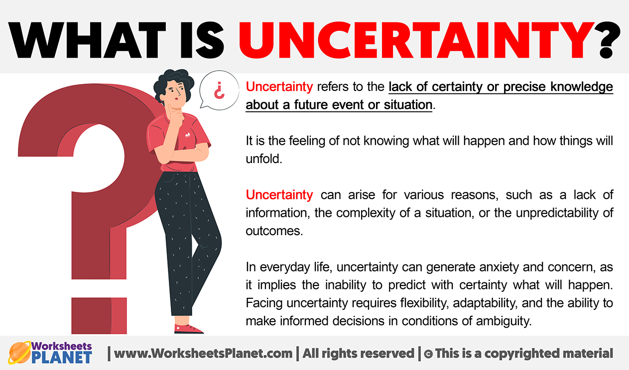 What is Uncertainty Definition of Uncertainty