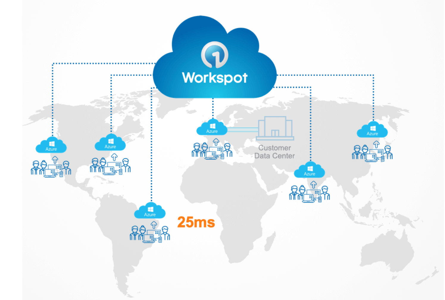 The Public Cloud Drive to LowestLatency Infrastructure Workspot
