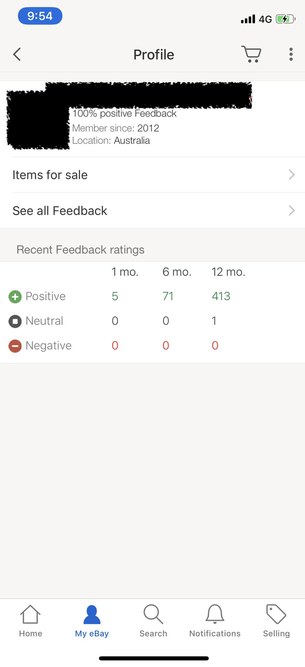 How to Get Negative Feedback Removed on eBay Australia