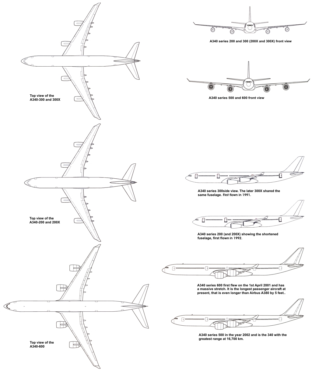 Aircraft Specification Sheet for the Airbus 340