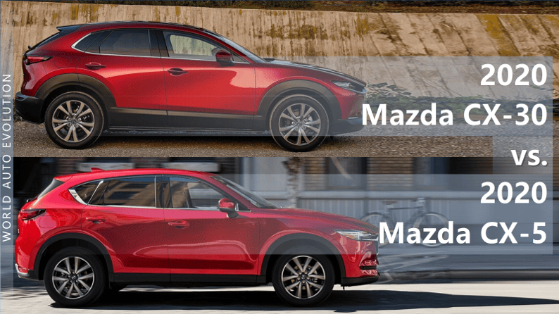 2020 Mazda Cx-30 Vs Mazda Cx-5 Difference (Technical Comparison)